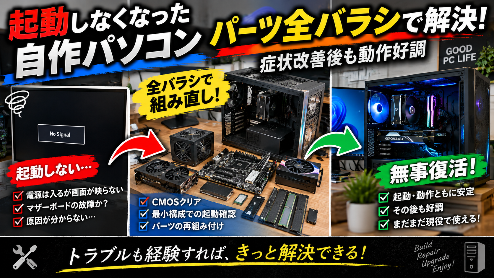 自作パソコン