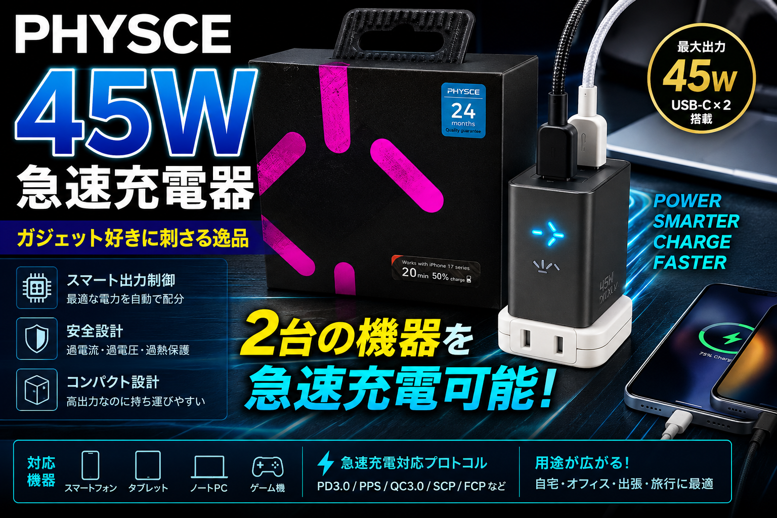 PHYSCE 45W